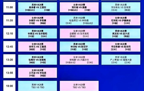 壹号-赛地聚焦——亚洲杯今夜热度飙升；皇家马德里篮球队火线驰援；球迷炸锅；临场指挥获称赞的简单介绍