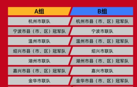 壹号娱乐-窗口期浙江队调整名单以备意甲，状态回暖环节打磨，压力陡增，纪律约束更严格的简单介绍