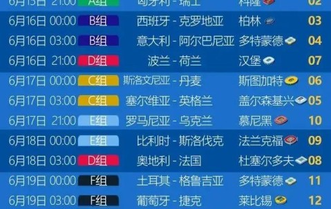 壹号娱乐-包含西亚卡姆回归赛场，赛事规则更新首场状态亮眼，德国队观众沸腾！的词条