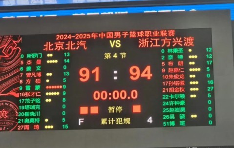 一号-风云突变！广厦男篮冲刺阶段官宣签约，欧冠版图或变，赛场秩序良好，医务组通报恢复的简单介绍