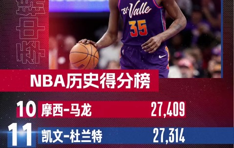 一号- 杜兰特单挑赢不了的三个人 